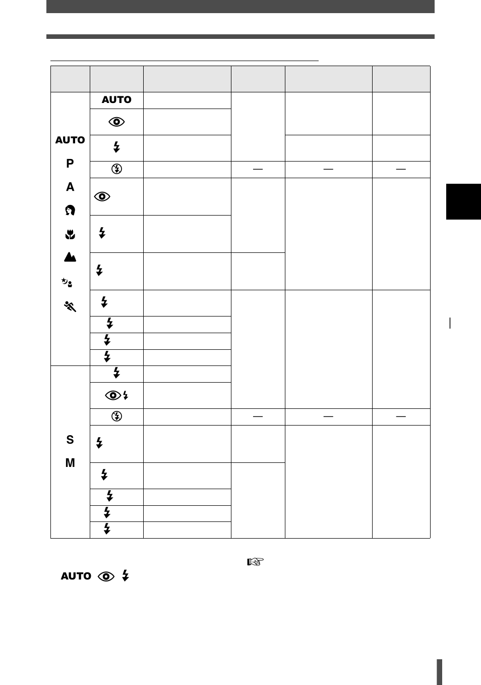 Olympus E-400 User Manual | Page 47 / 164