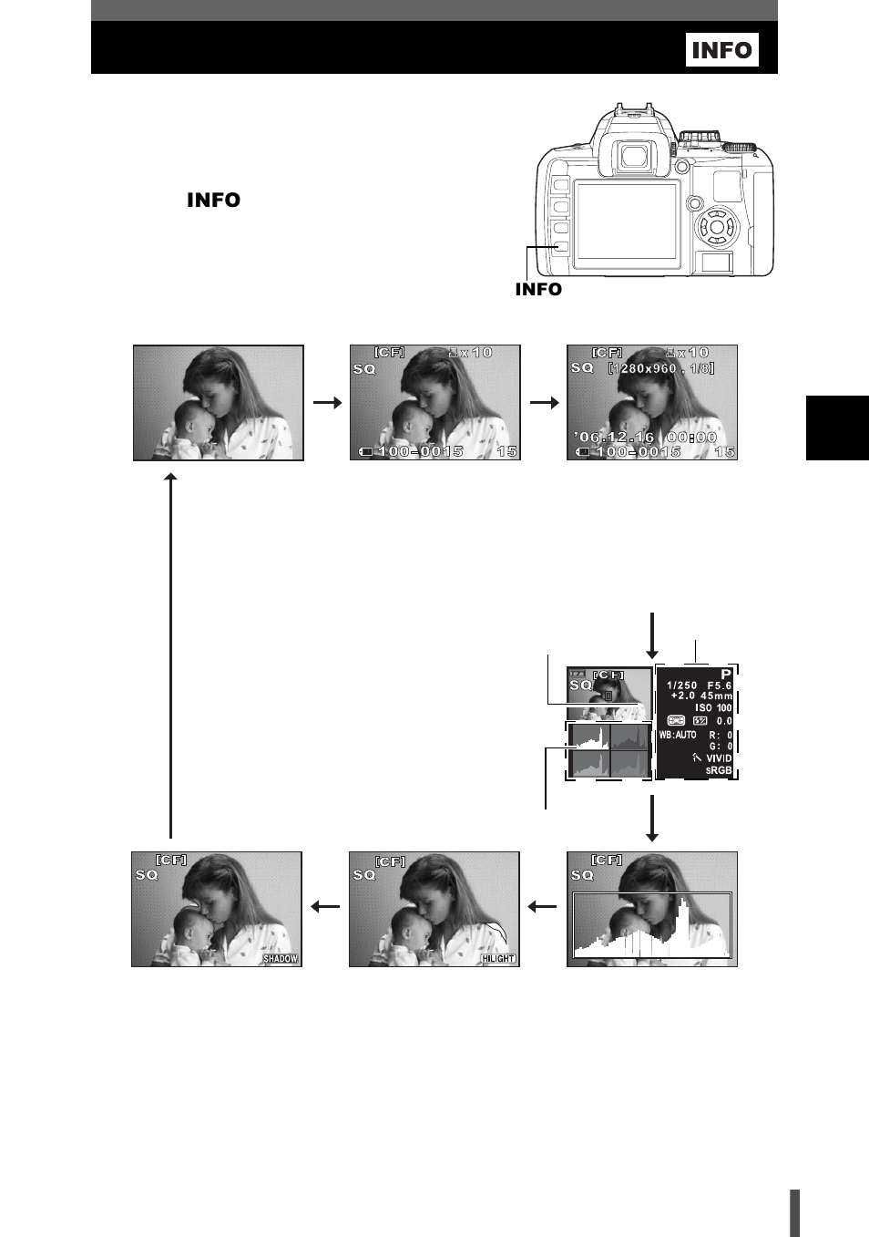 Information display | Olympus E-400 User Manual | Page 81 / 164