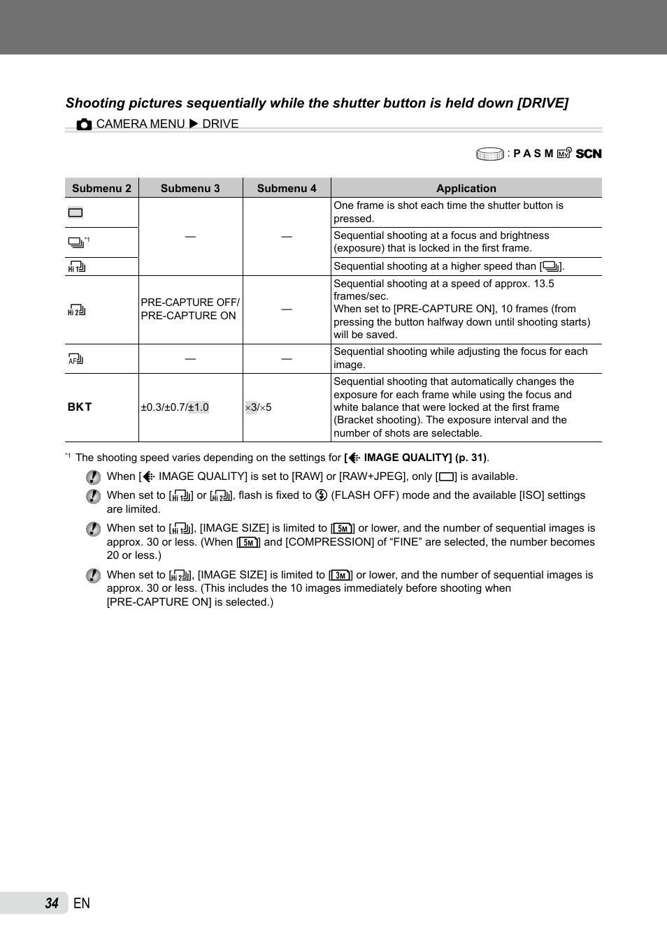 Olympus SP-565 UZ User Manual | Page 34 / 92