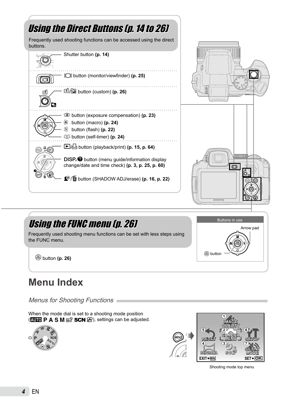 Menu index, Using the func menu (p. 26), Using the direct buttons (p. 14 to 26) | Menus for shooting functions | Olympus SP-565 UZ User Manual | Page 4 / 92