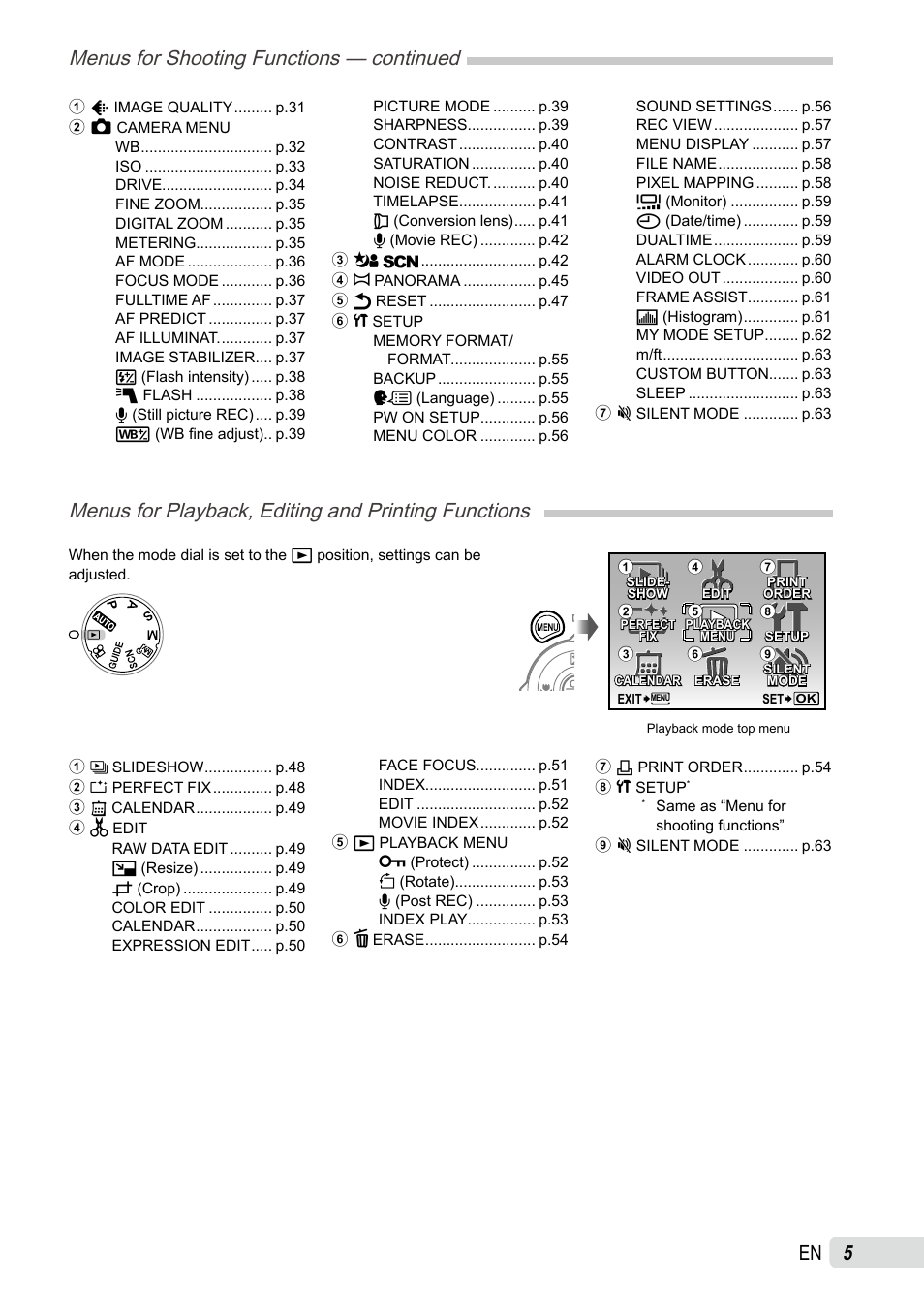 Menus for playback, editing and printing functions, Menus for shooting functions — continued | Olympus SP-565 UZ User Manual | Page 5 / 92