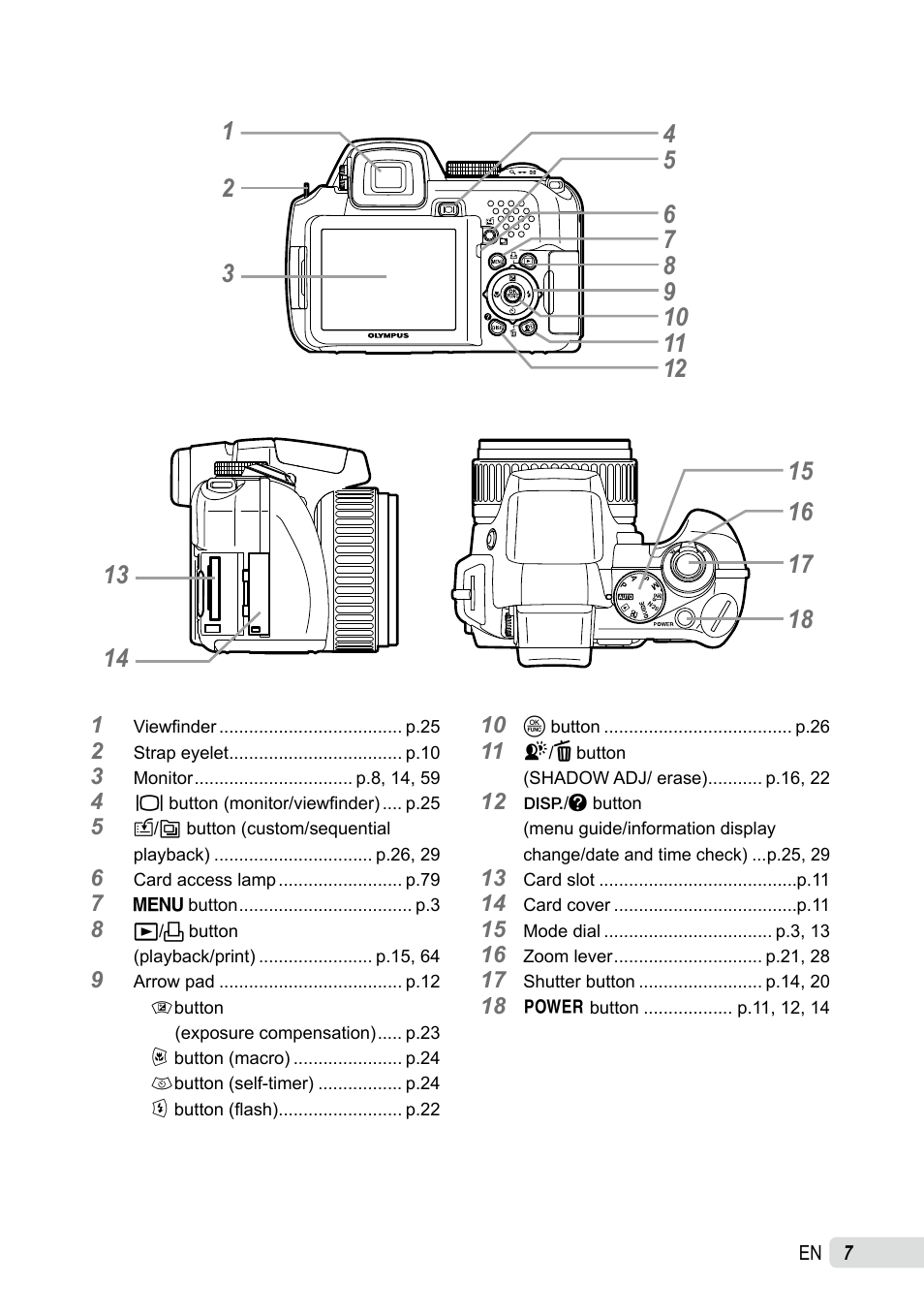 Olympus SP-565 UZ User Manual | Page 7 / 92