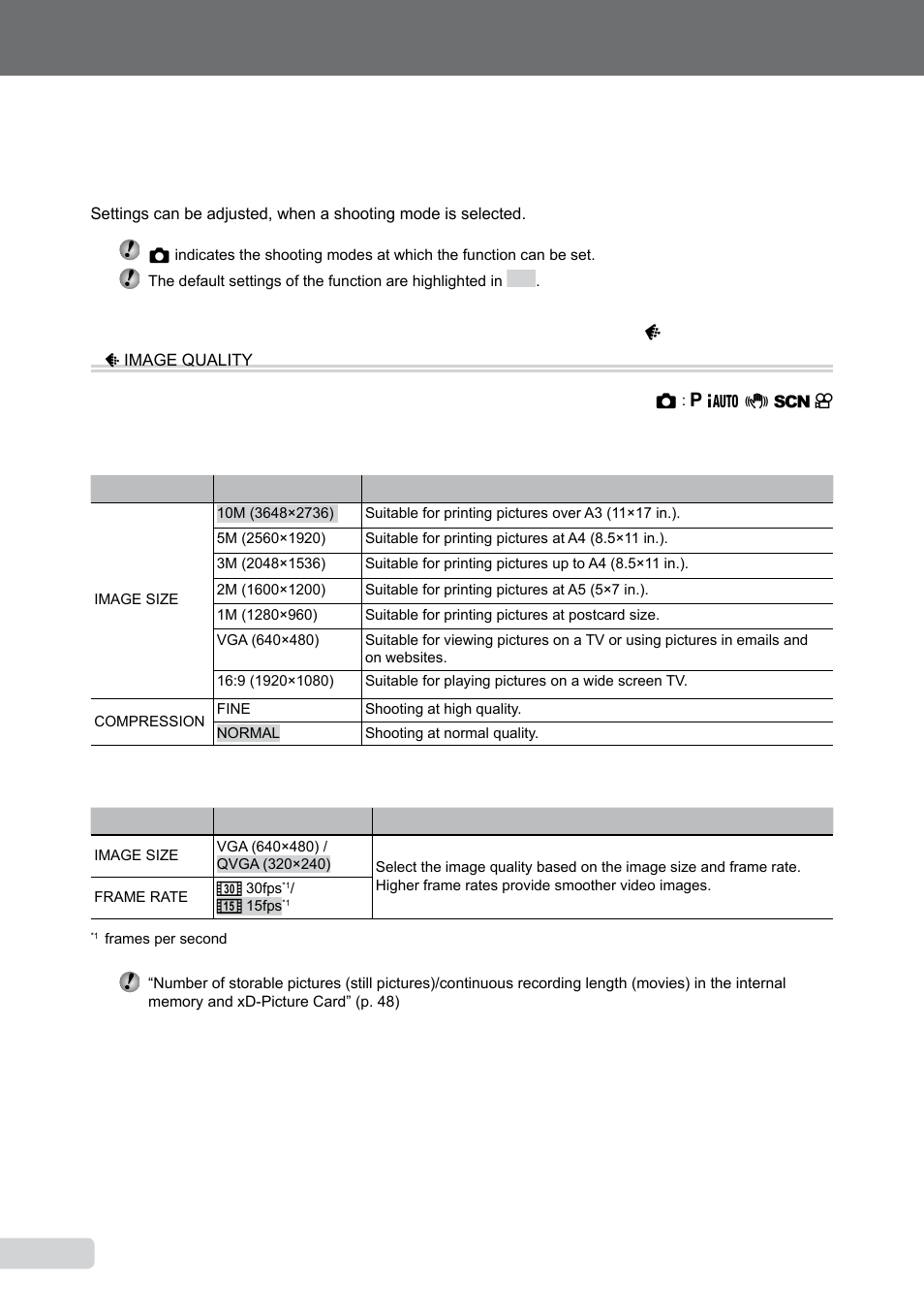 Menus for shooting functions | Olympus µ-550WP User Manual | Page 24 / 62