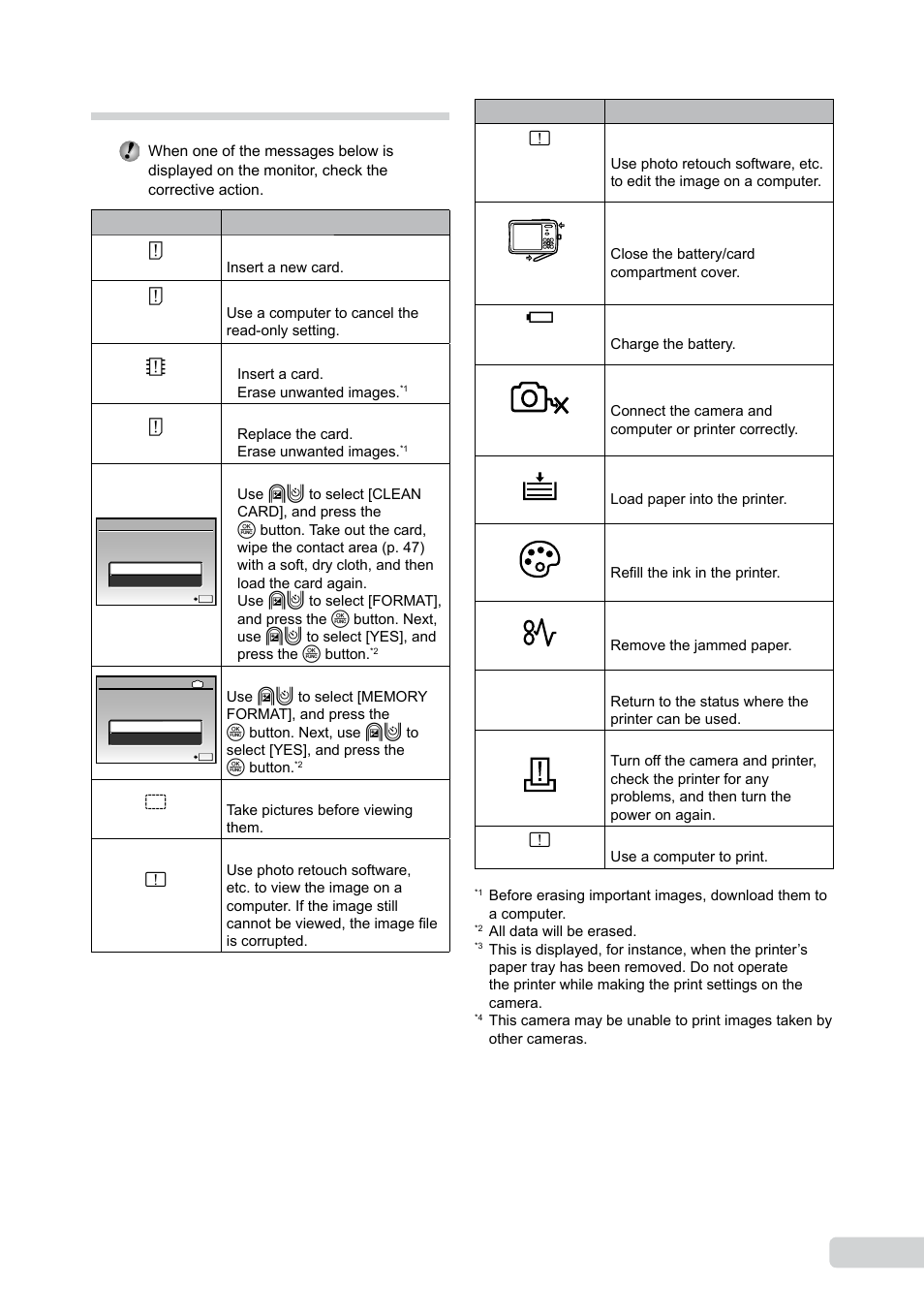 Error message, En error message | Olympus µ-550WP User Manual | Page 43 / 62