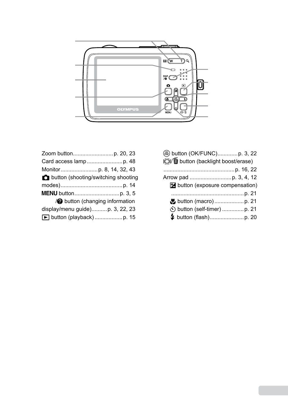 Olympus µ-550WP User Manual | Page 7 / 62