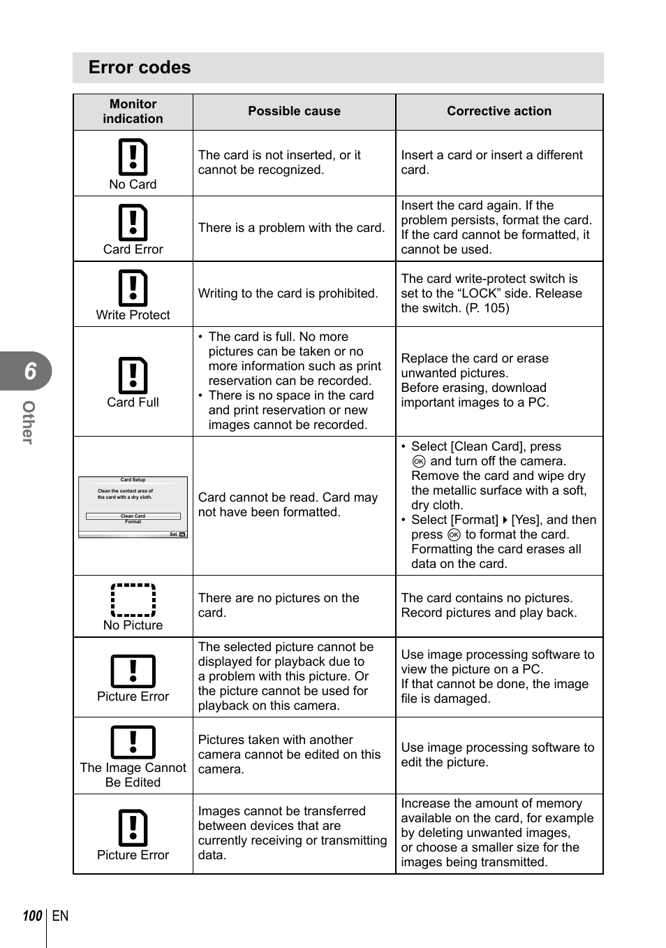 Error codes, Other, 100 en | Olympus EPL5 User Manual | Page 100 / 133