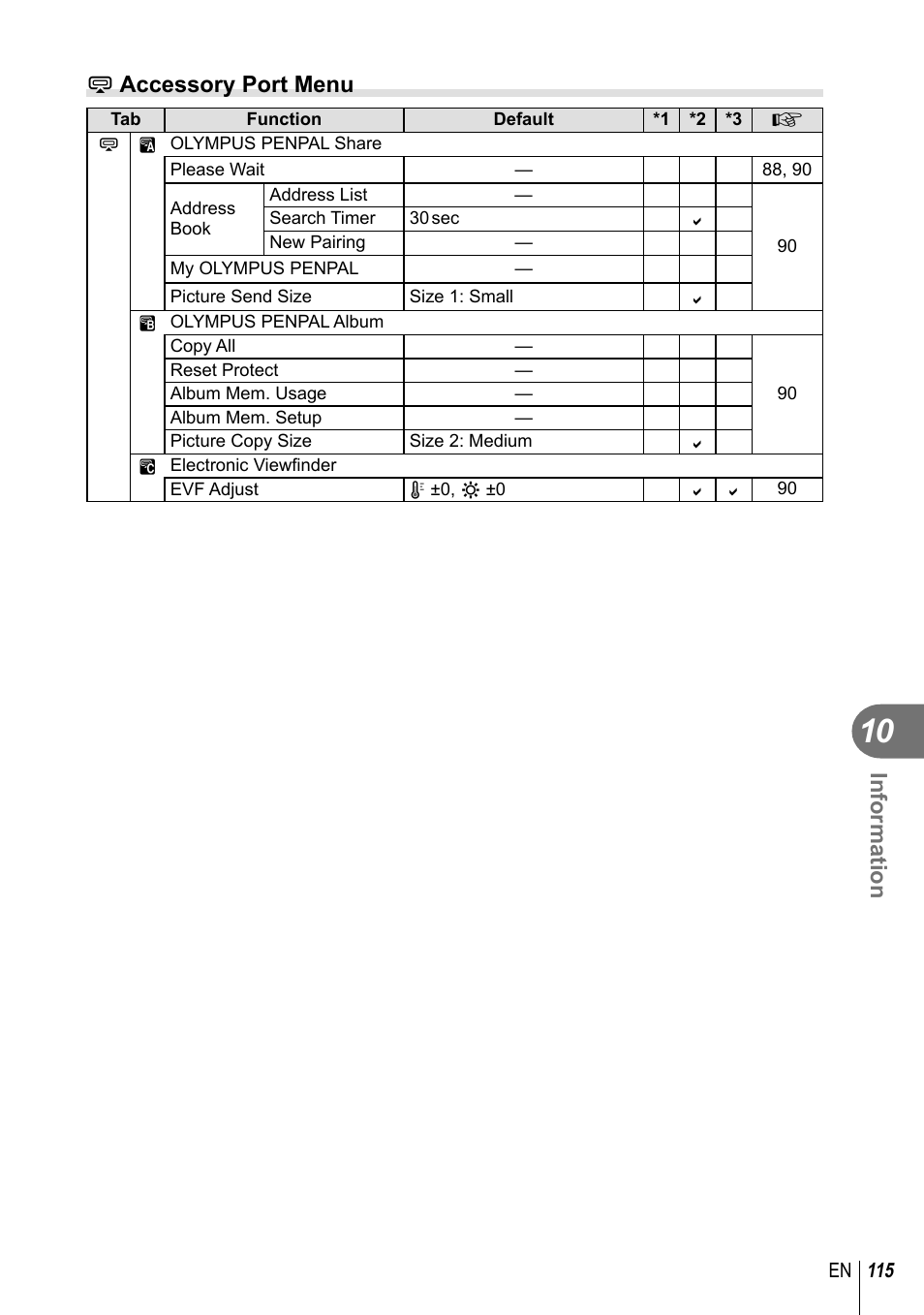 Information, Accessory port menu | Olympus EPL5 User Manual | Page 115 / 133