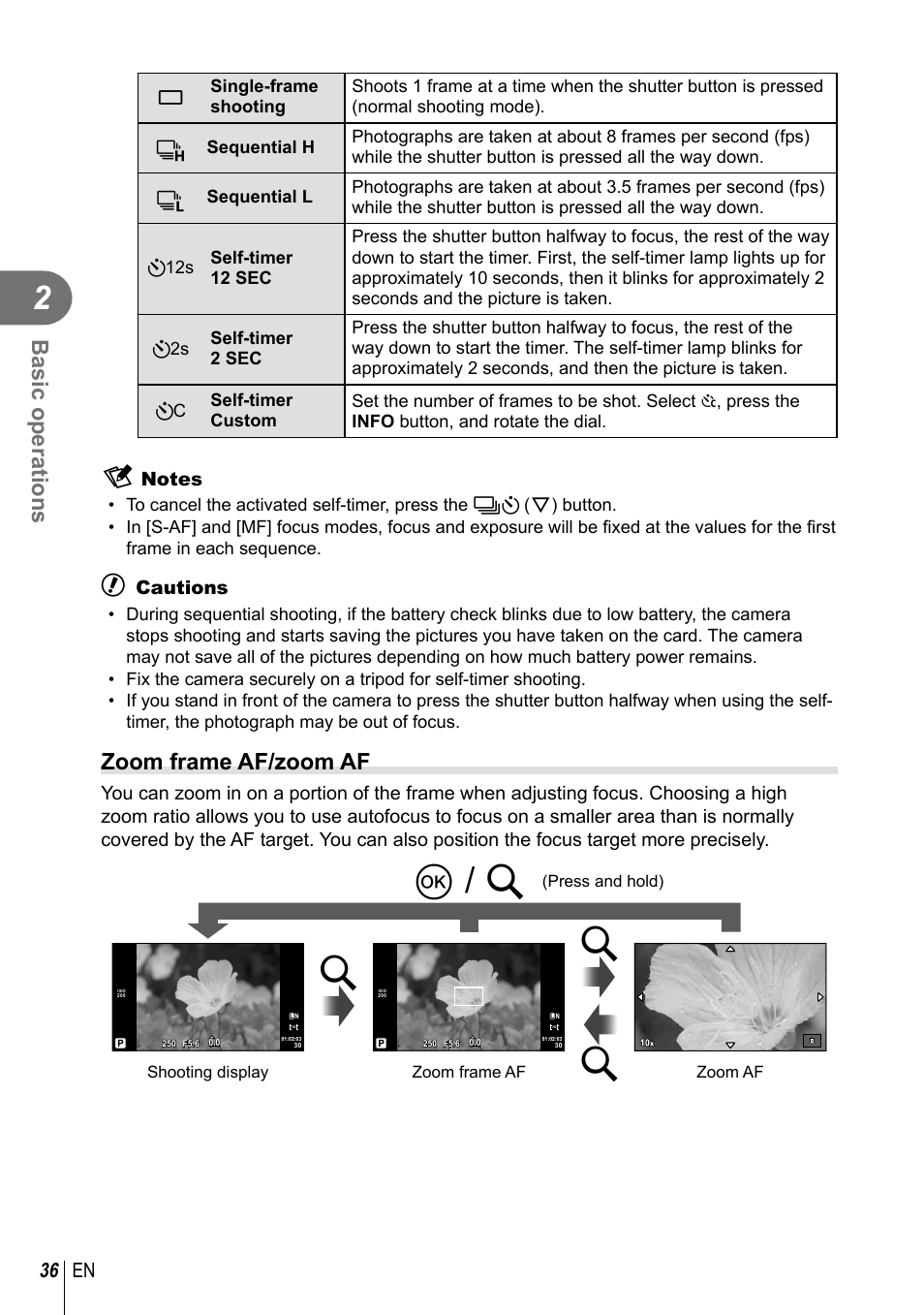 Uq / u, Basic operations, Zoom frame af/zoom af | 36 en | Olympus EPL5 User Manual | Page 36 / 133