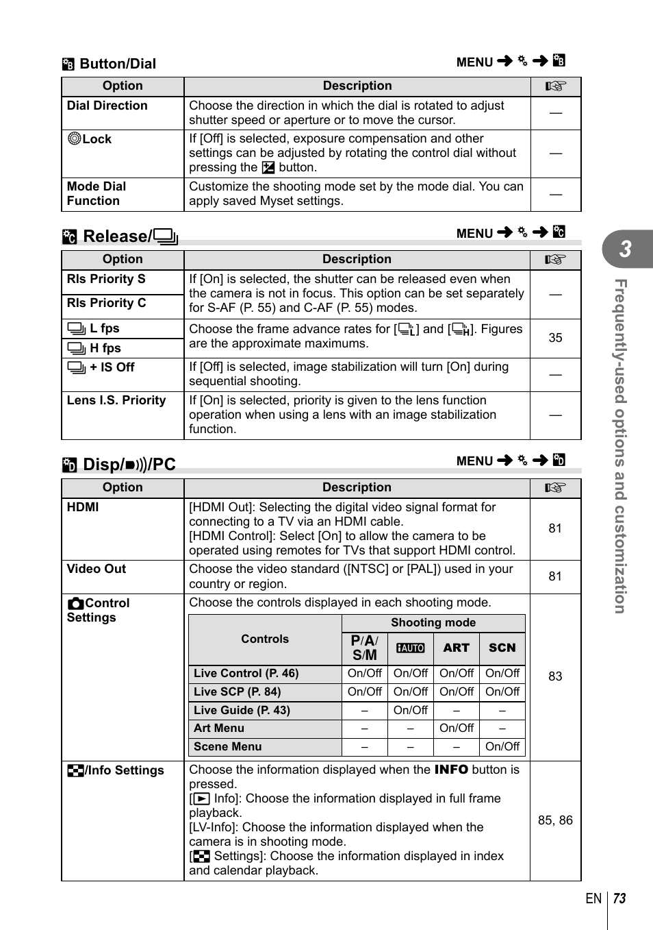 T release/ j, U disp/ 8 /pc, Frequently-used options and customization | Olympus EPL5 User Manual | Page 73 / 133