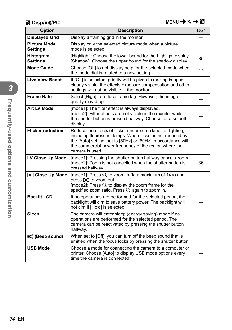 Frequently-used options and customization | Olympus EPL5 User Manual | Page 74 / 133