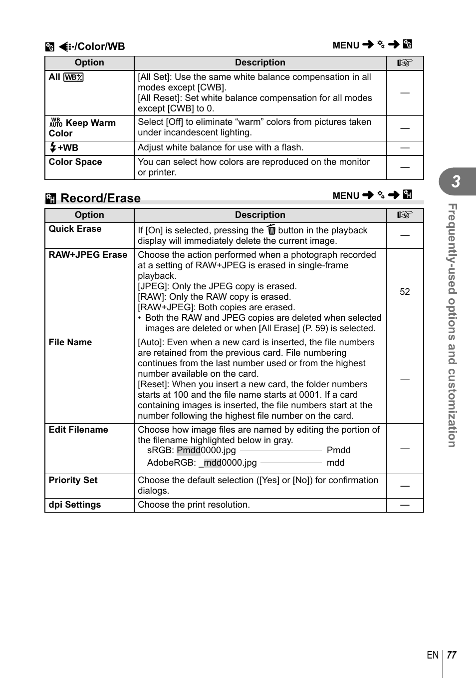Y record/erase, Frequently-used options and customization | Olympus EPL5 User Manual | Page 77 / 133