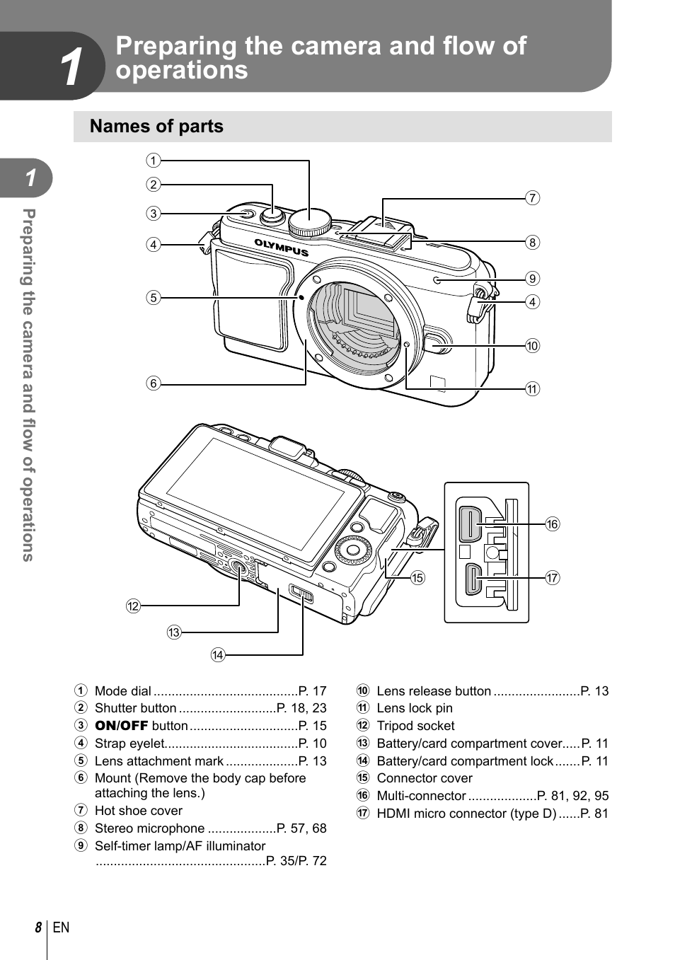 Preparing the camera and flow of operations, Preparing the camera and fl ow of operations, Names of parts | Olympus EPL5 User Manual | Page 8 / 133