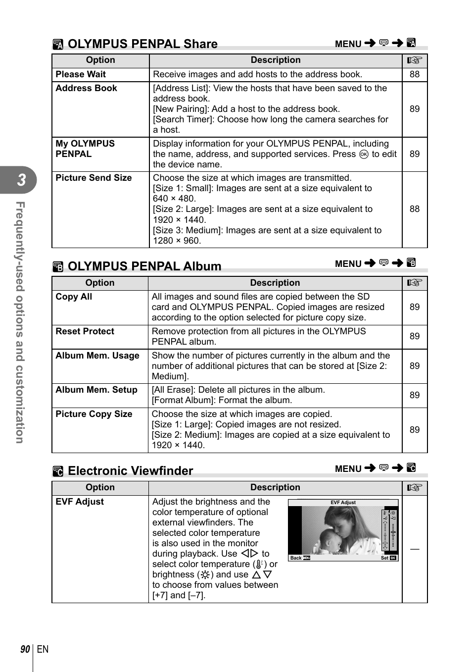 A olympus penpal share, B olympus penpal album, C electronic viewfi nder | Frequently-used options and customization | Olympus EPL5 User Manual | Page 90 / 133