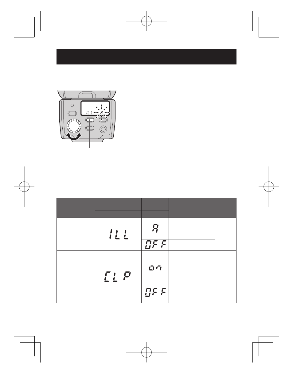 Custom setup | Olympus FL-36R User Manual | Page 28 / 56