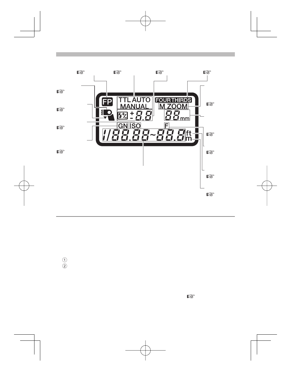 Control panel | Olympus FL-36R User Manual | Page 4 / 56