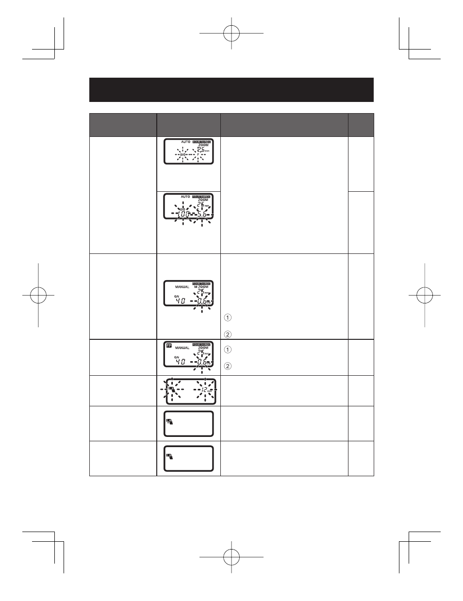Warning display list | Olympus FL-36R User Manual | Page 40 / 56