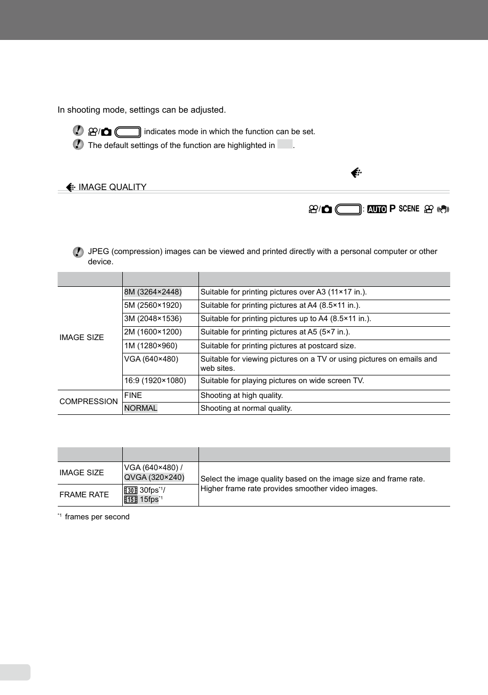 Menus for shooting functions | Olympus FE-360 User Manual | Page 24 / 58