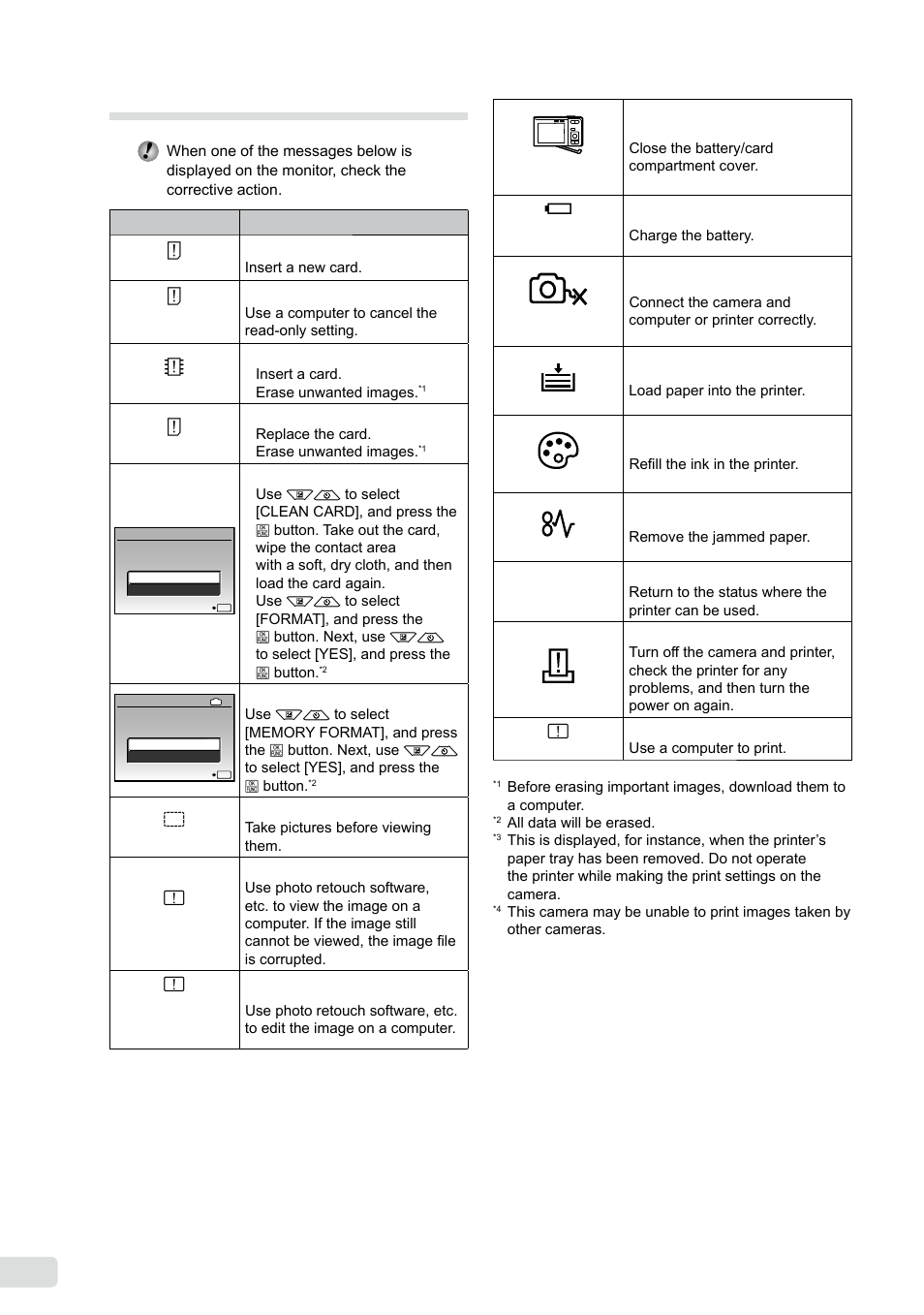 Error message, En error message | Olympus FE-360 User Manual | Page 42 / 58
