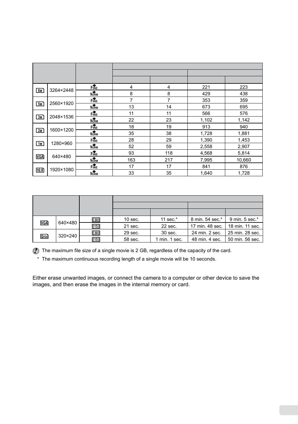 Olympus FE-360 User Manual | Page 47 / 58