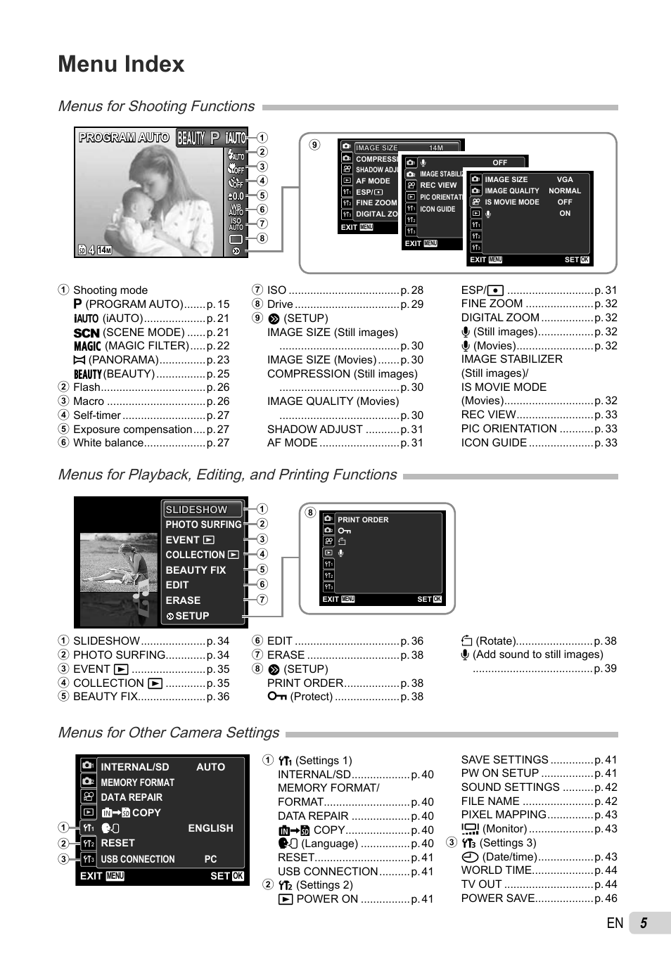 Menu index, Menus for shooting functions, Menus for other camera settings | Program auto | Olympus 5010 User Manual | Page 5 / 74