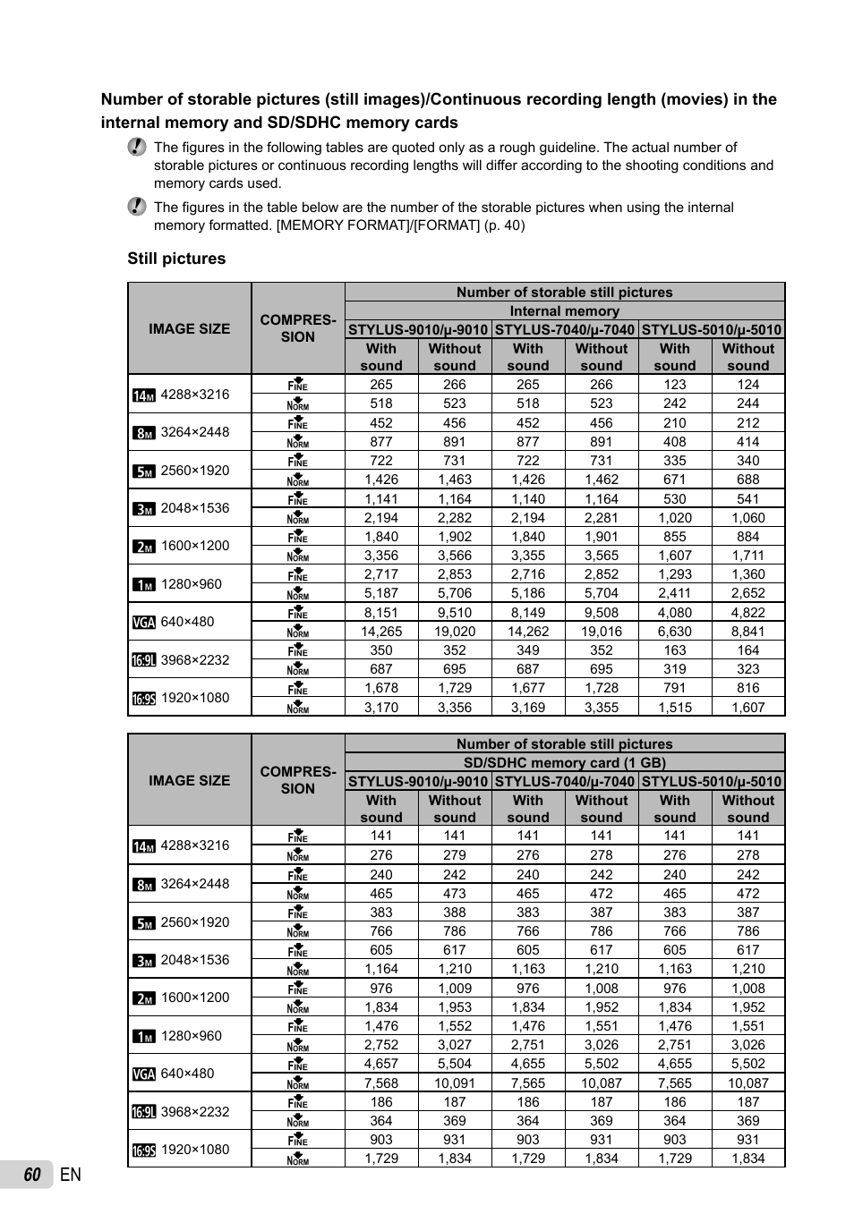 60 en | Olympus 5010 User Manual | Page 60 / 74