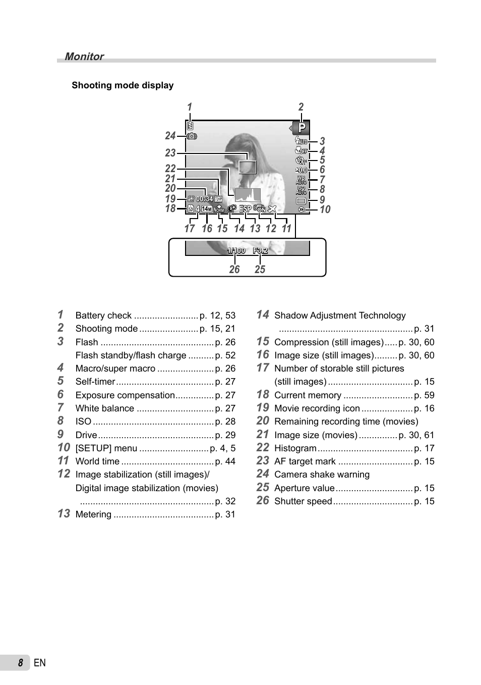 Olympus 5010 User Manual | Page 8 / 74