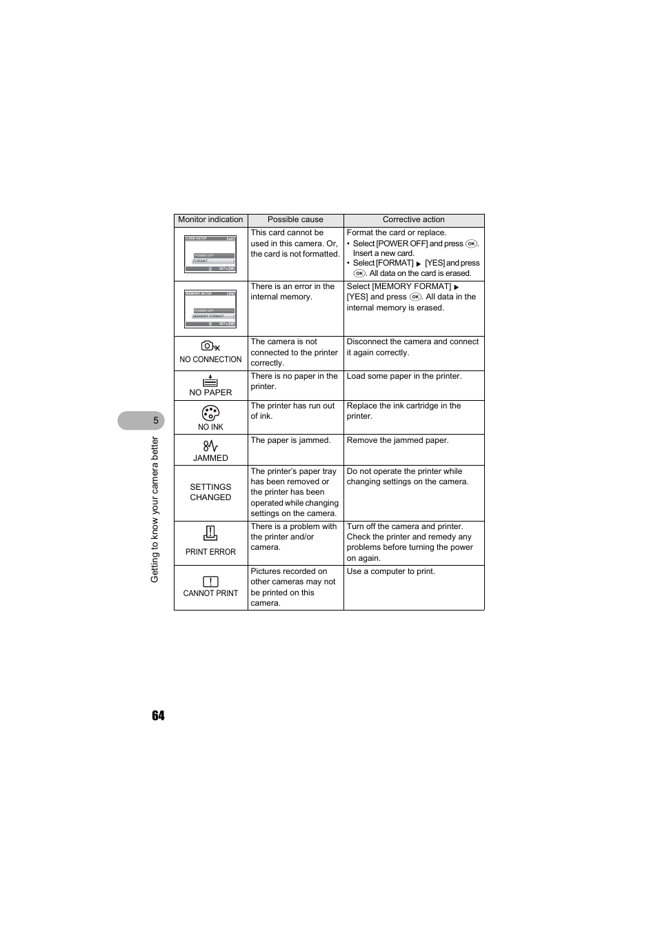 Olympus FE-140 User Manual | Page 64 / 80