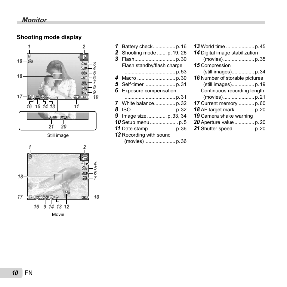 Monitor, 10 en, Shooting mode display | Olympus FE-4050 User Manual | Page 10 / 75