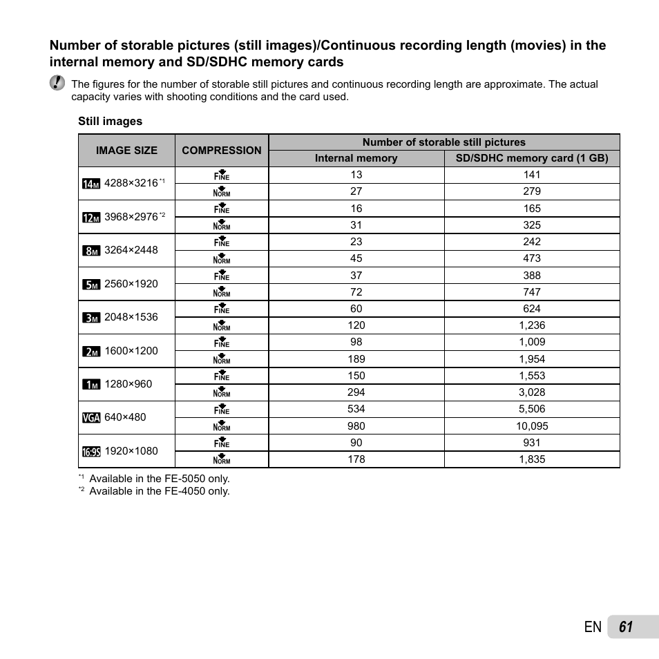 61 en | Olympus FE-4050 User Manual | Page 61 / 75
