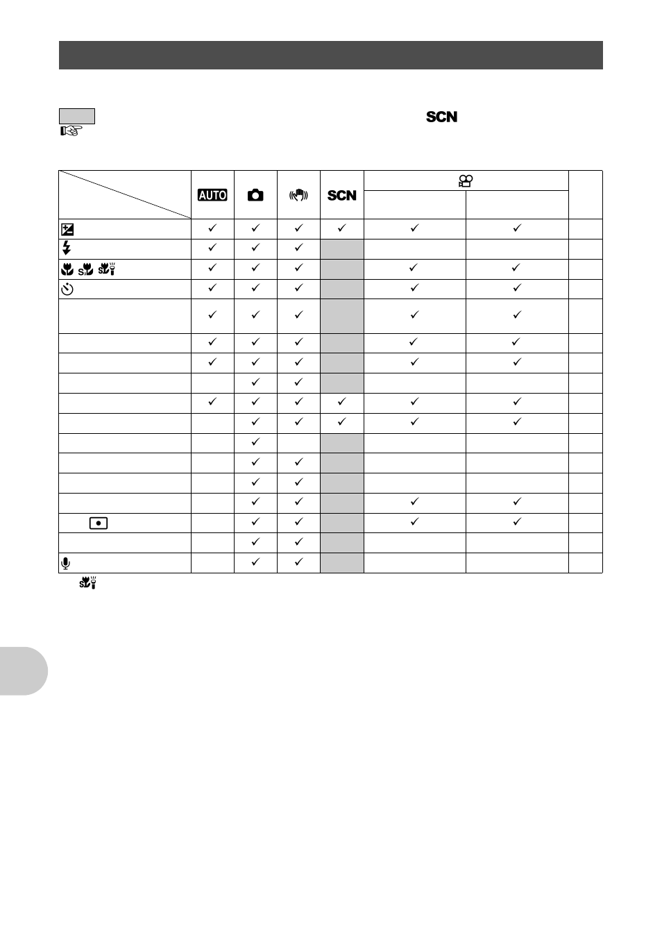Olympus 1030 SW User Manual | Page 60 / 80