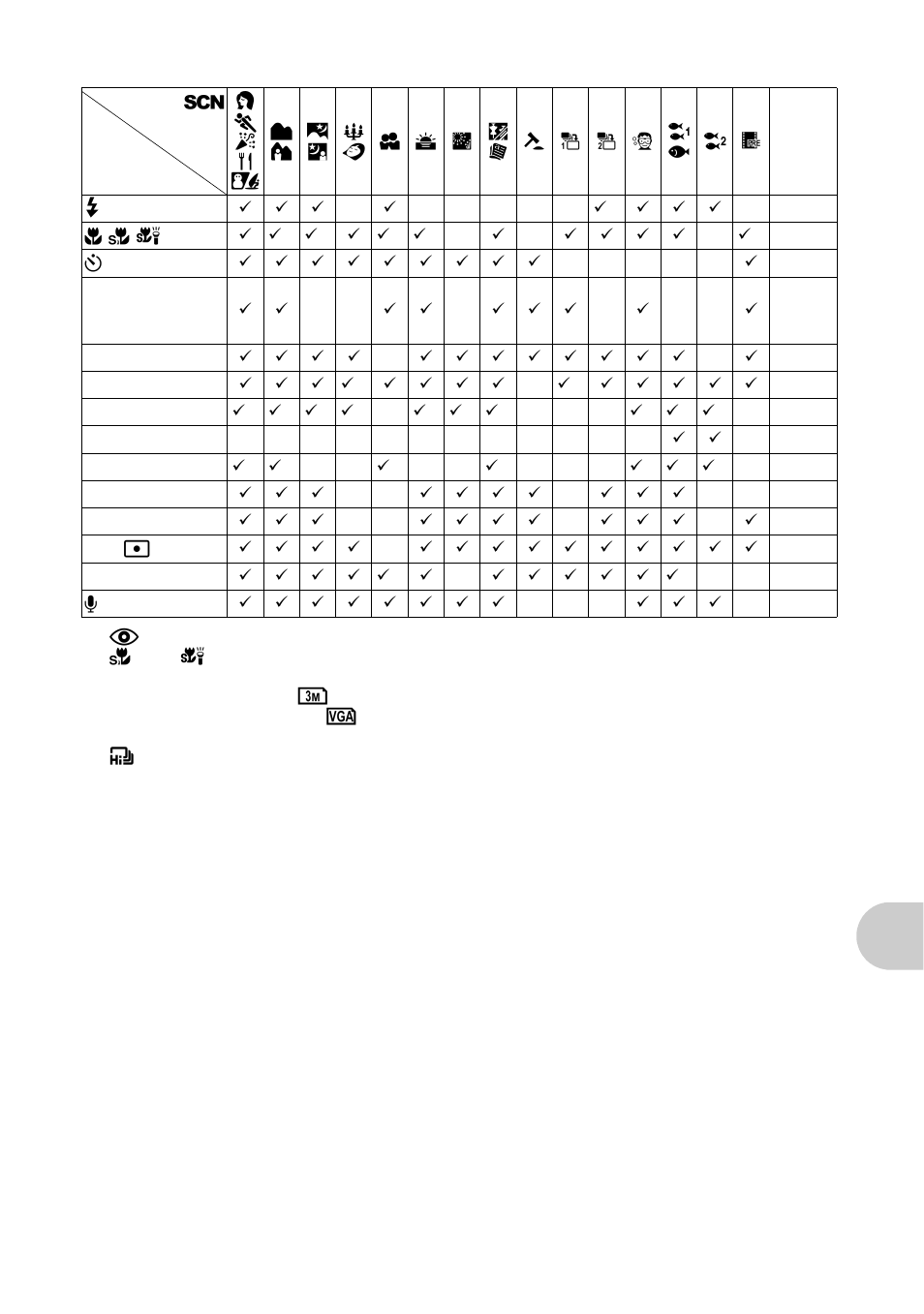Functions available in shooting scenes” (p. 61), Get ting to know your camera be tt er | Olympus 1030 SW User Manual | Page 61 / 80