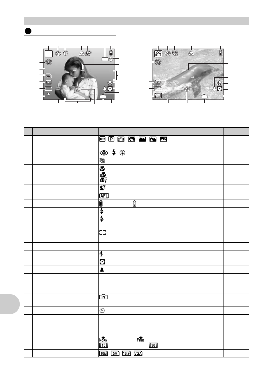 Monitor symbols & icons, Monitor - shooting mode, App endi x | Olympus 1030 SW User Manual | Page 76 / 80