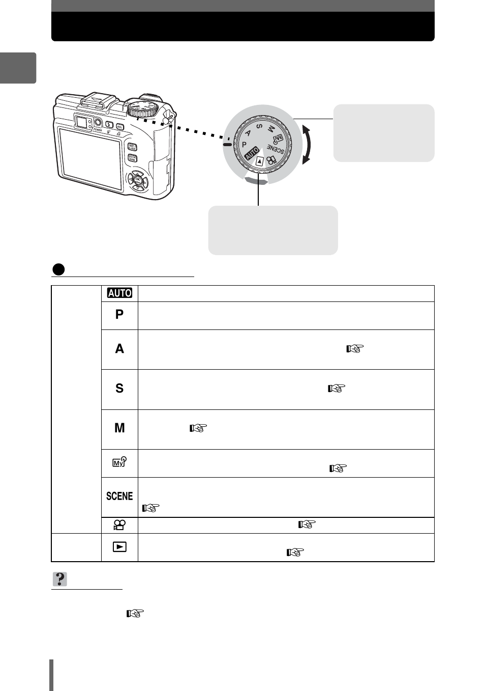 Mode dial, About the mode dial | Olympus SP-350 User Manual | Page 10 / 195