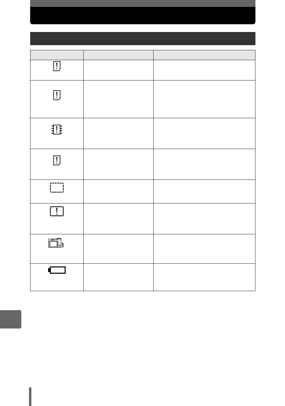Troubleshooting, Error messages | Olympus SP-350 User Manual | Page 156 / 195