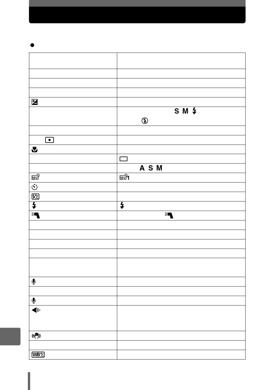 List of factory default settings | Olympus SP-350 User Manual | Page 186 / 195