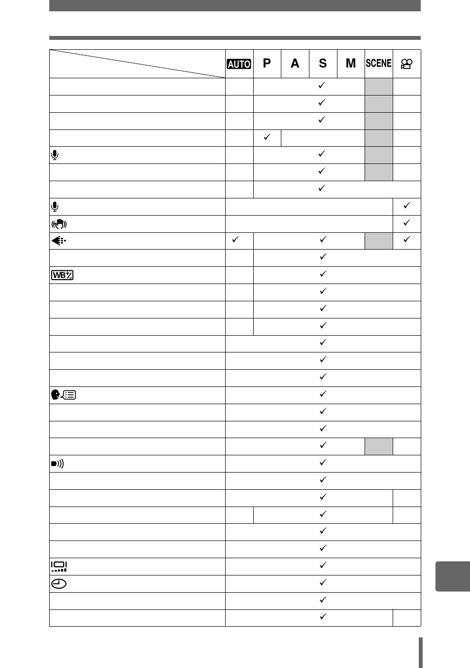 Olympus SP-350 User Manual | Page 189 / 195