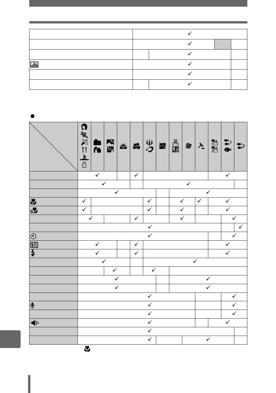 Olympus SP-350 User Manual | Page 190 / 195