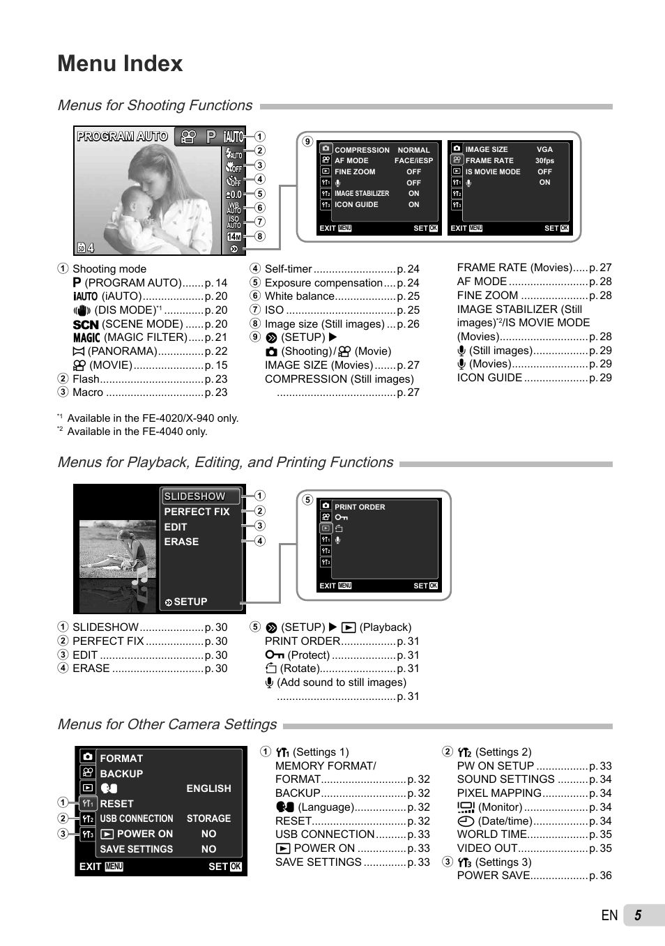 Menu index, Menus for shooting functions, Menus for other camera settings | Program auto | Olympus FE-4040 User Manual | Page 5 / 61