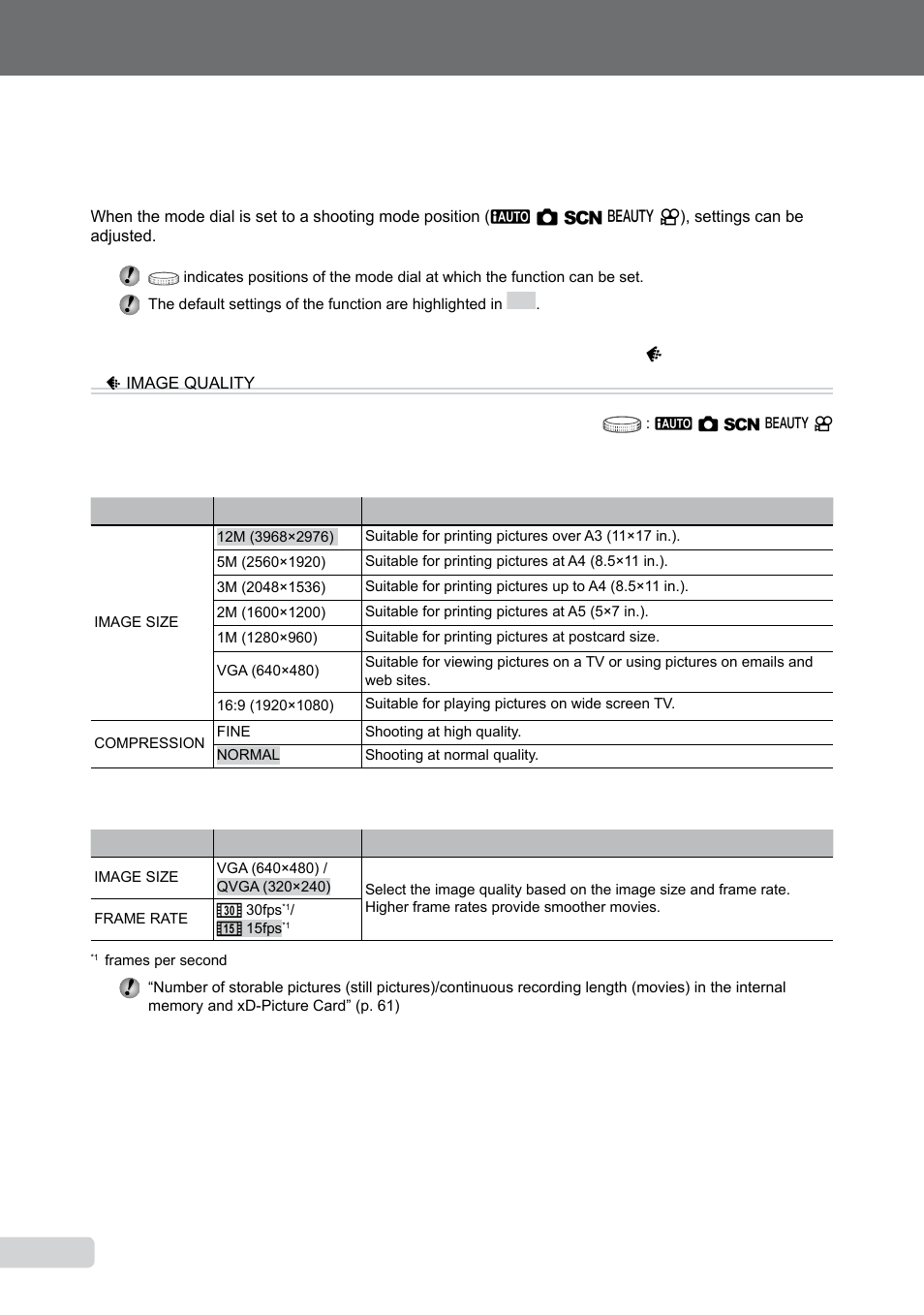 Menus for shooting functions | Olympus 9000 User Manual | Page 26 / 73