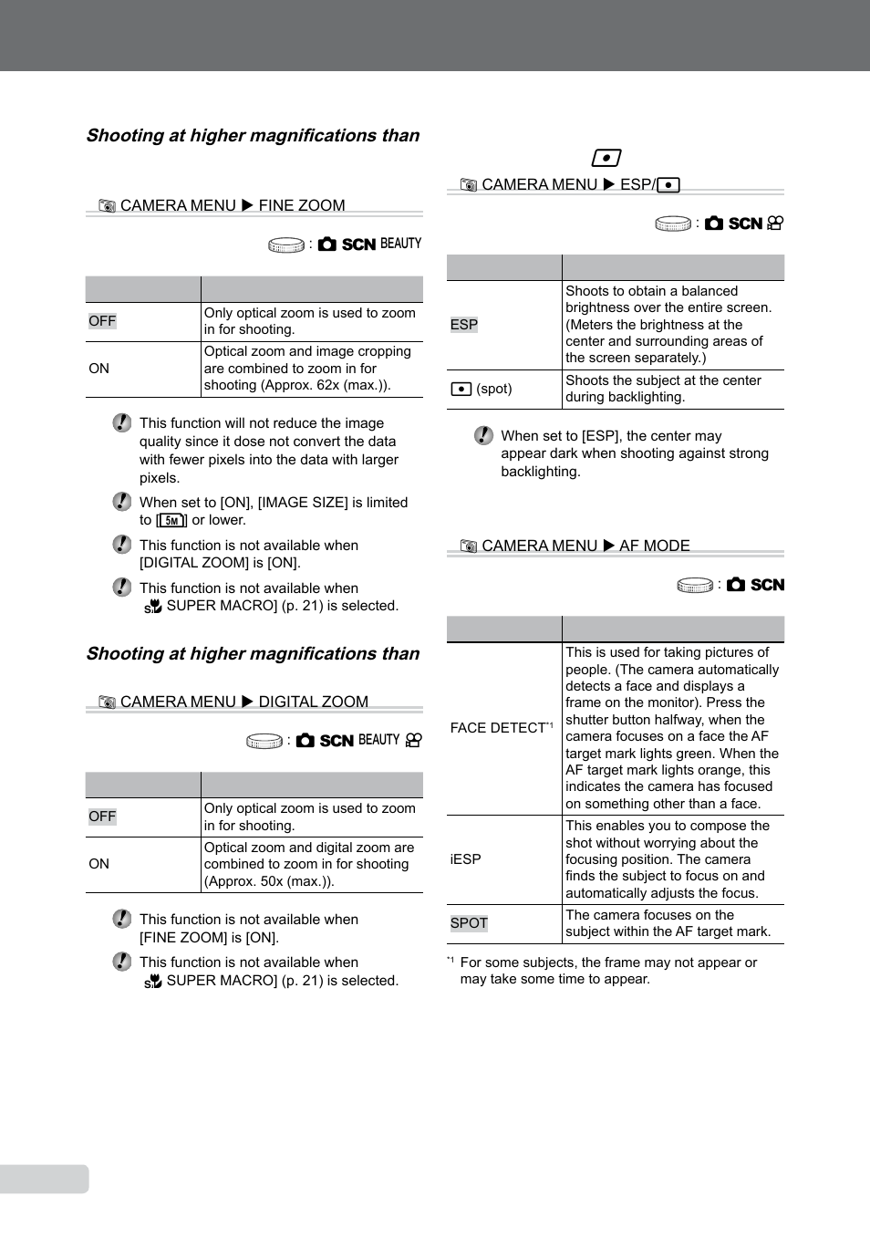 Selecting the range for measuring the brightness, Selecting the focusing area, Selecting the focusing area [af mode | Olympus 9000 User Manual | Page 28 / 73