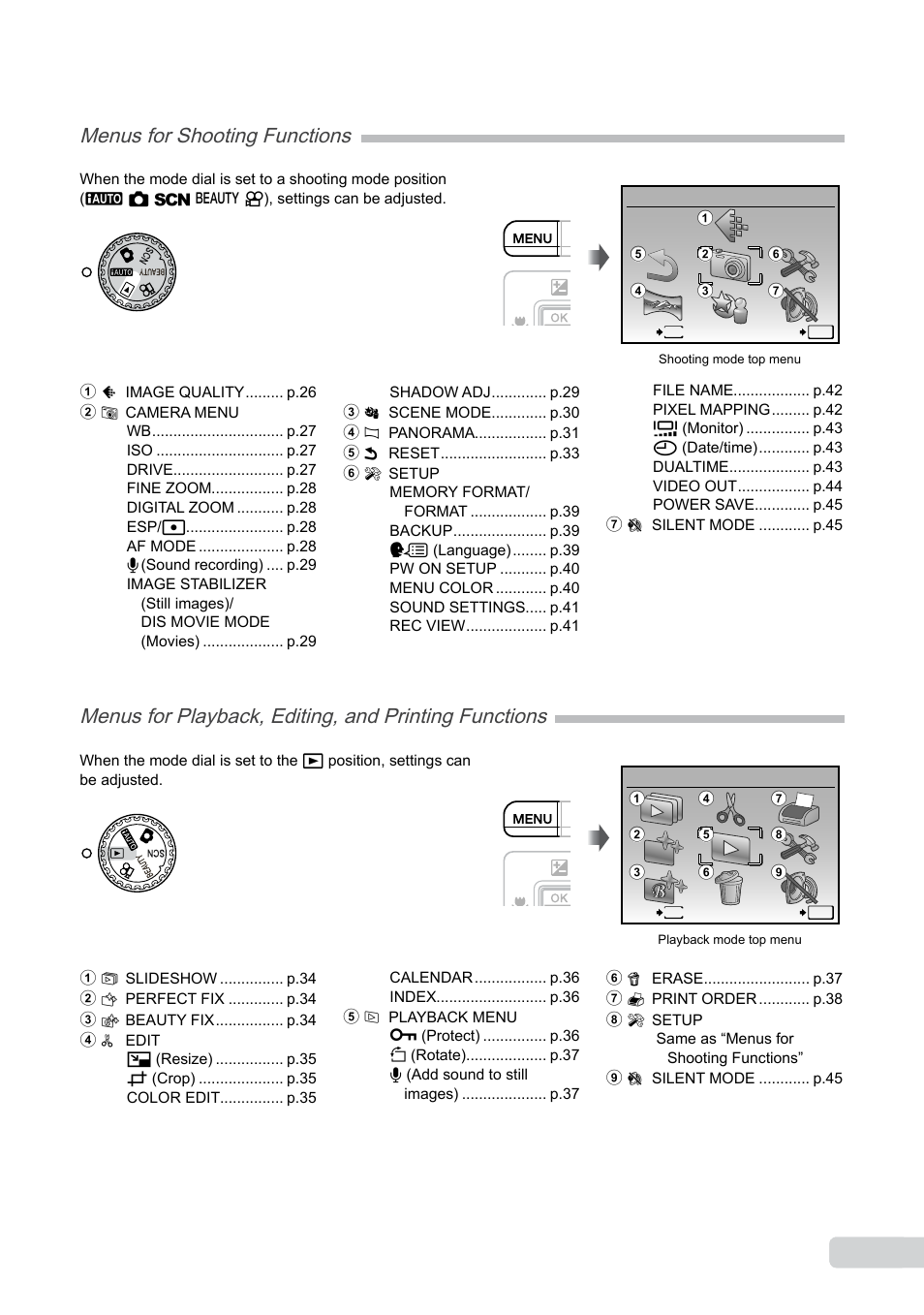 Menu index, Menus for shooting functions | Olympus 9000 User Manual | Page 5 / 73