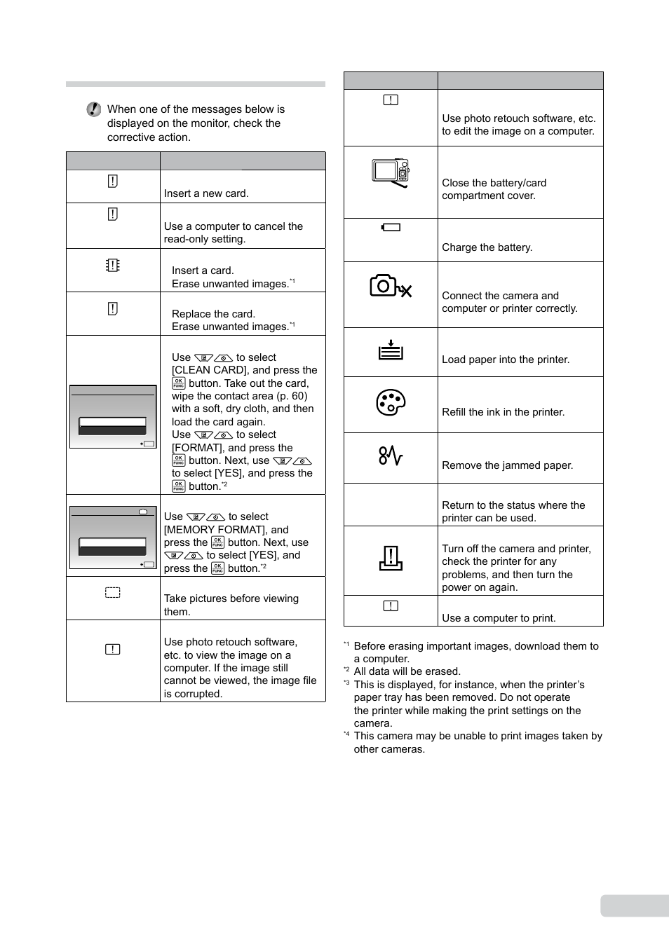 Error message, En error message | Olympus 9000 User Manual | Page 55 / 73