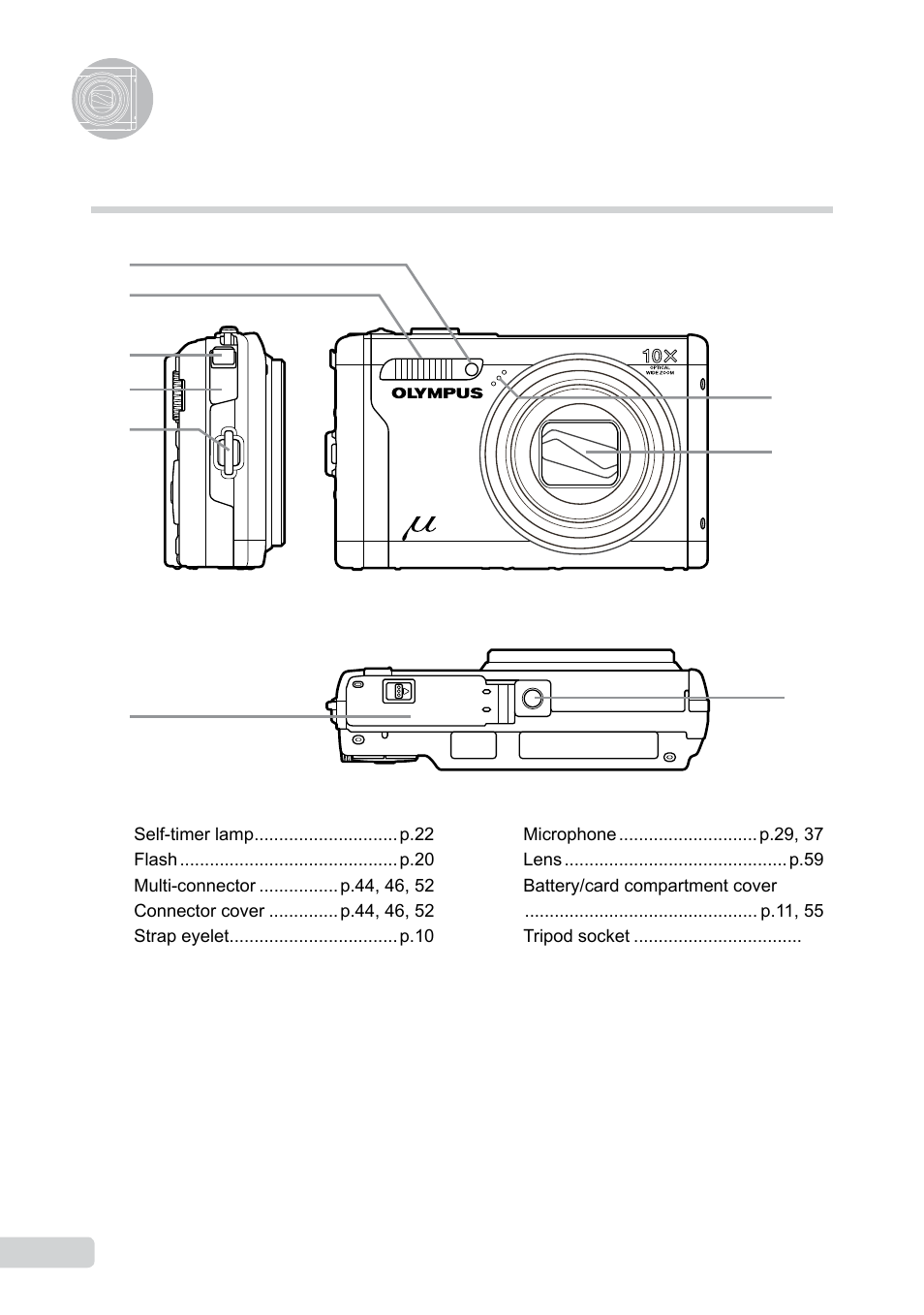 Names of parts, Camera unit | Olympus 9000 User Manual | Page 6 / 73