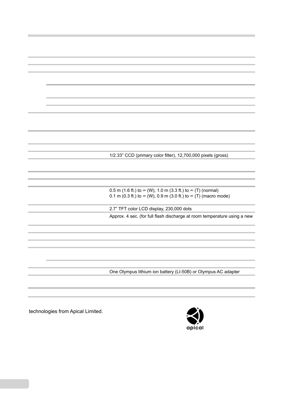 Specifications, 68 en specifications | Olympus 9000 User Manual | Page 68 / 73