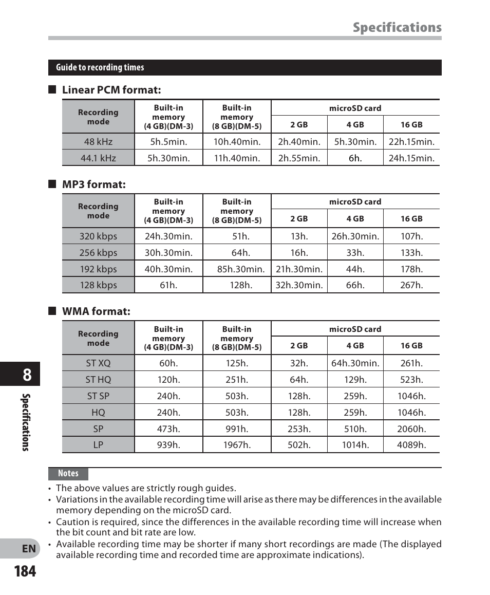 Specifications | Olympus DM-5 User Manual | Page 184 / 187