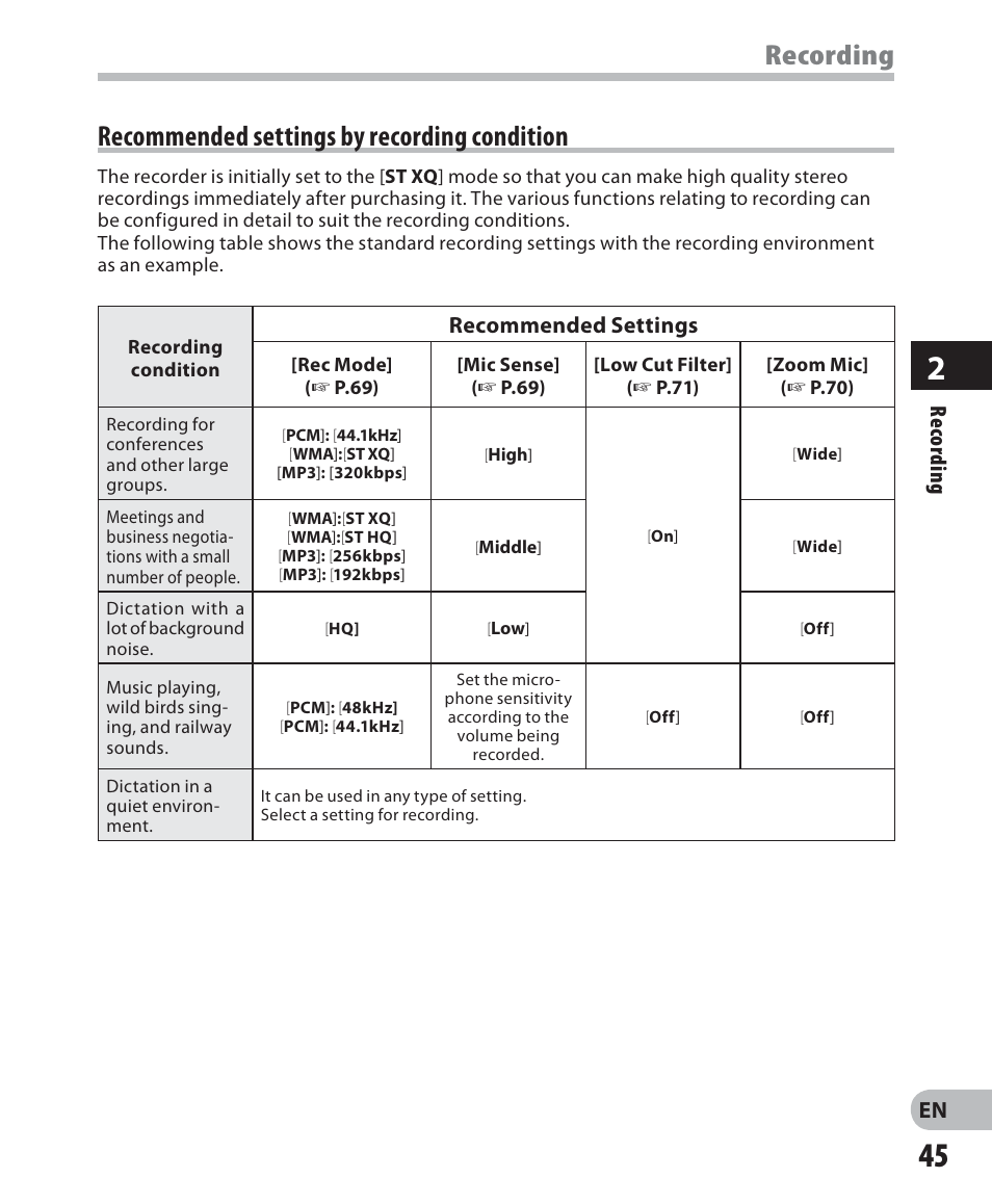 En r e cording, Recommended settings | Olympus DM-5 User Manual | Page 45 / 187
