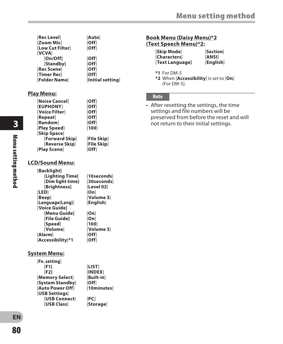 Menu setting method, Me nu set ting m e th od | Olympus DM-5 User Manual | Page 80 / 187