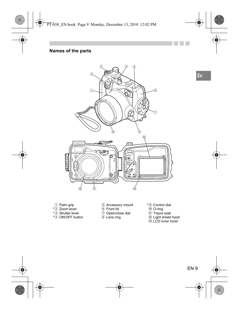 En 9, Names of the parts | Olympus PT-050 User Manual | Page 9 / 31