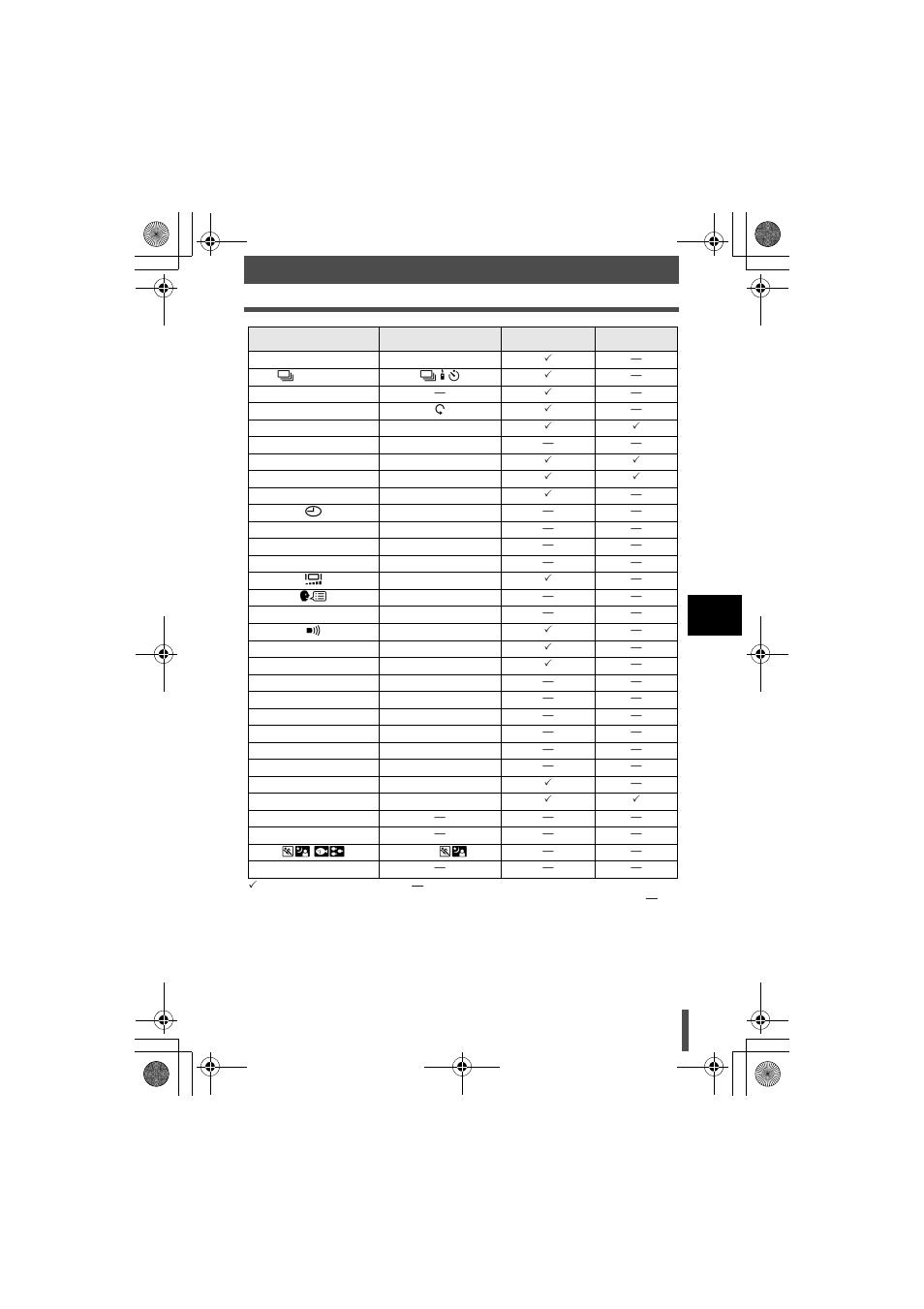 Olympus E-330 User Manual | Page 105 / 196