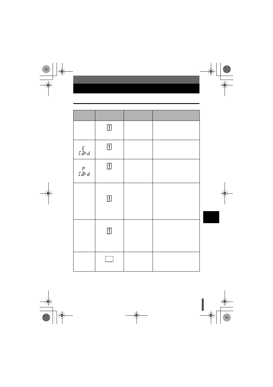 When error messages are displayed, Error codes | Olympus E-330 User Manual | Page 157 / 196